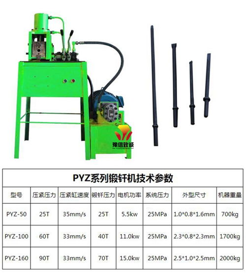 六角中空钻杆修复的机器 锻钎机