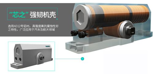 如何正确挑选闭门器,这几点很重要